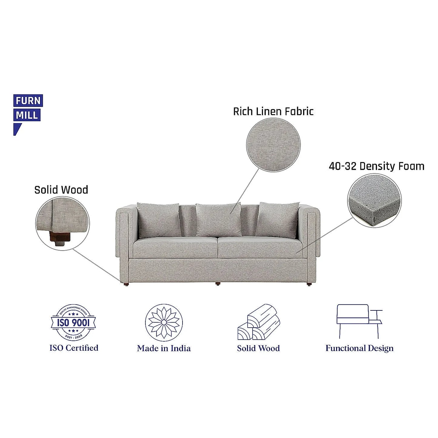California 3 Seater Fabric Sofa (Linen, Grey)