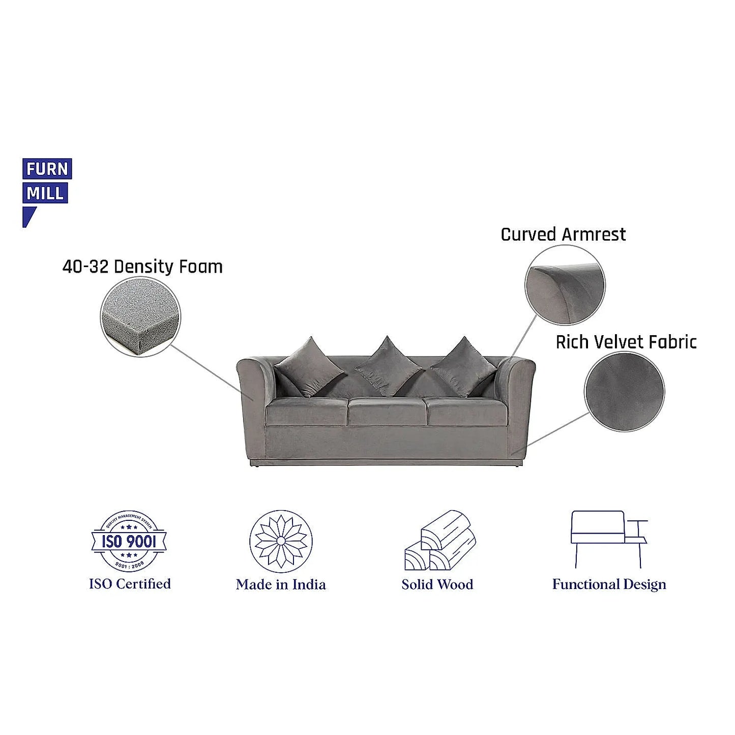 Hudson 3 Seater Fabric Sofa (Velvet, Grey)