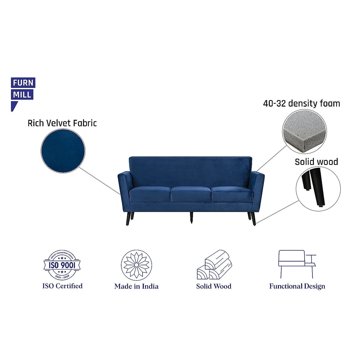 Cairo Wooden 3 Seater Sofa (Velvet, Blue)