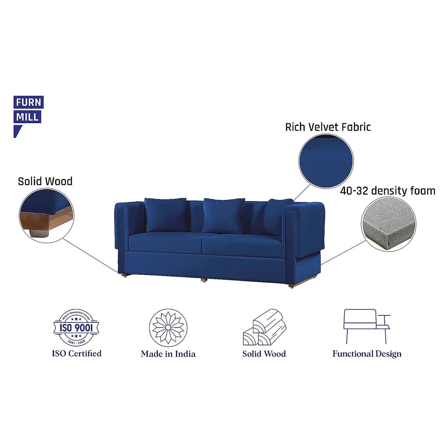 California 3 Seater Fabric Sofa (Velvet, Blue)