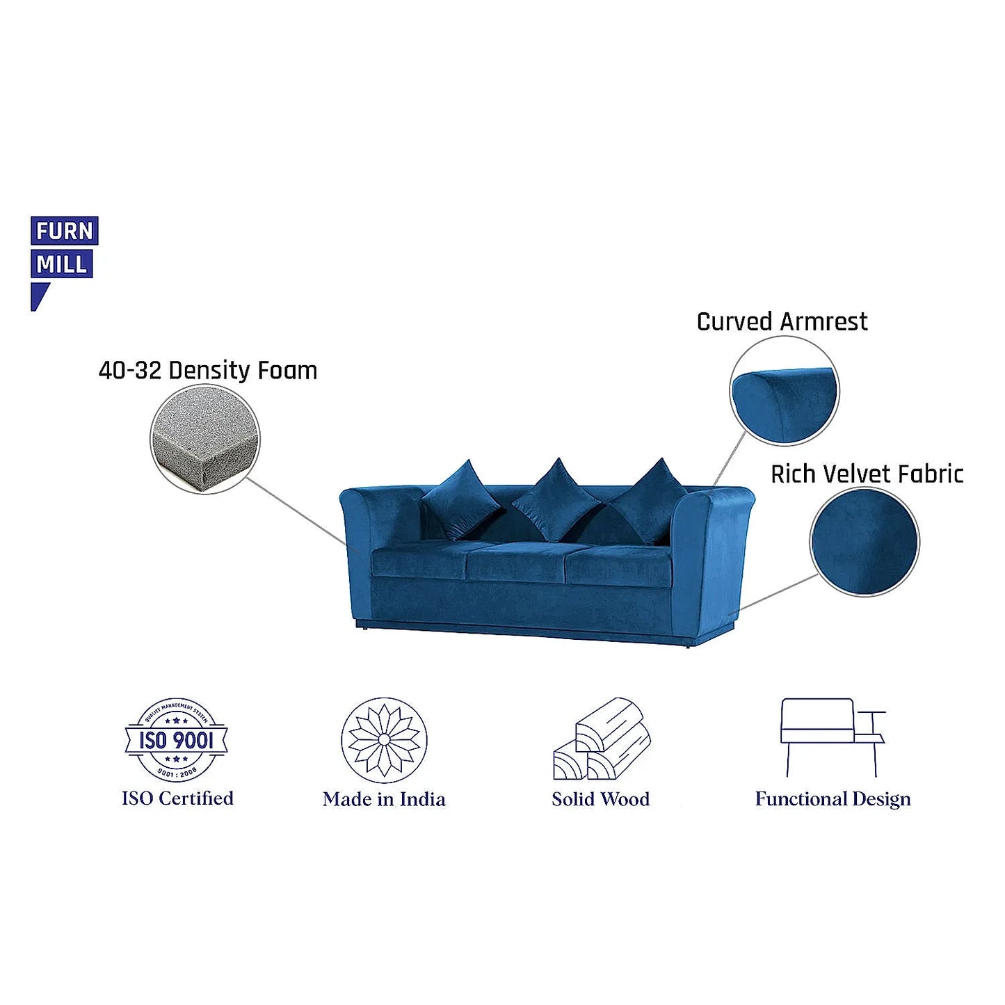 Hudson 3 Seater Fabric Sofa (Velvet, Blue)