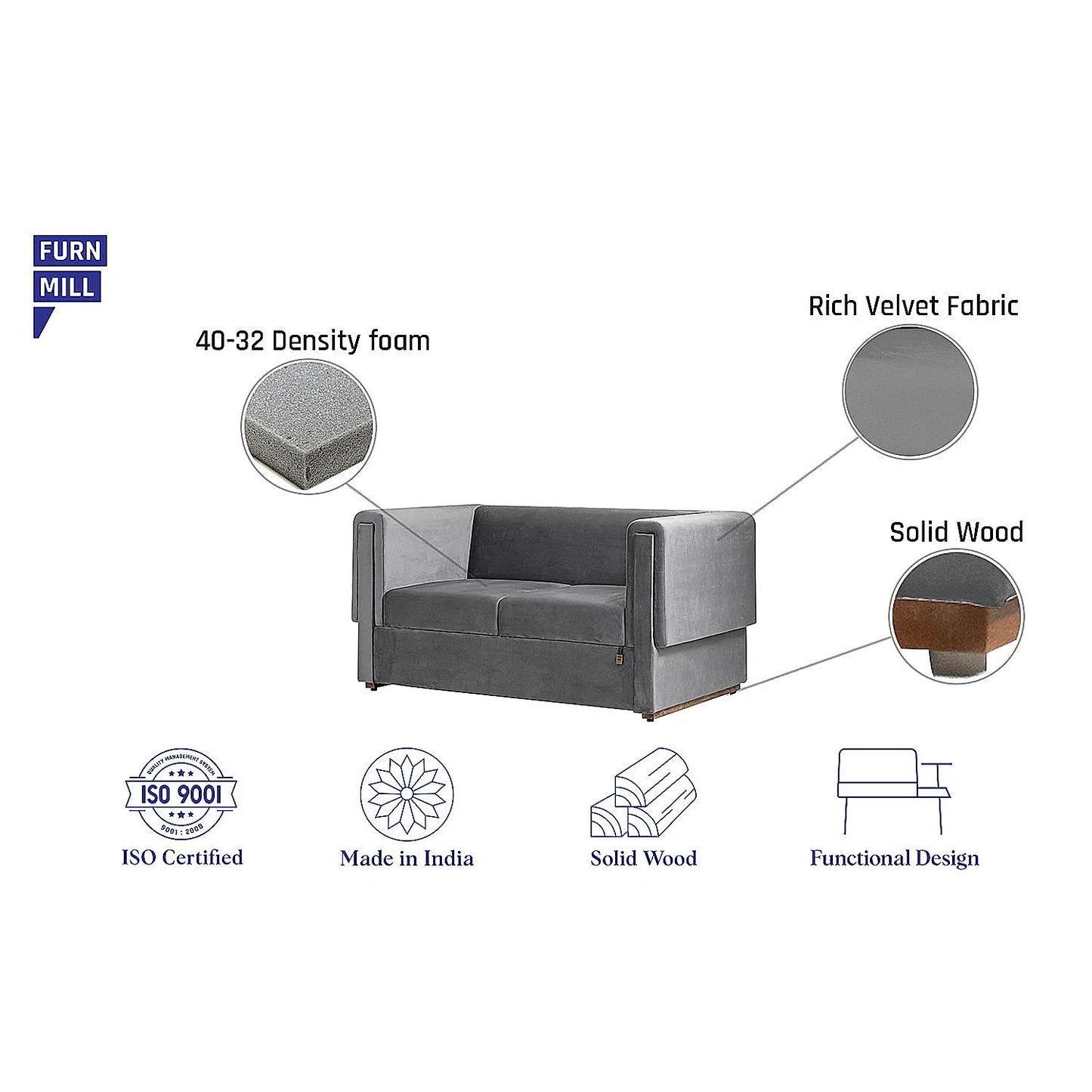 California 2 Seater Fabric Sofa (Velvet, Grey)