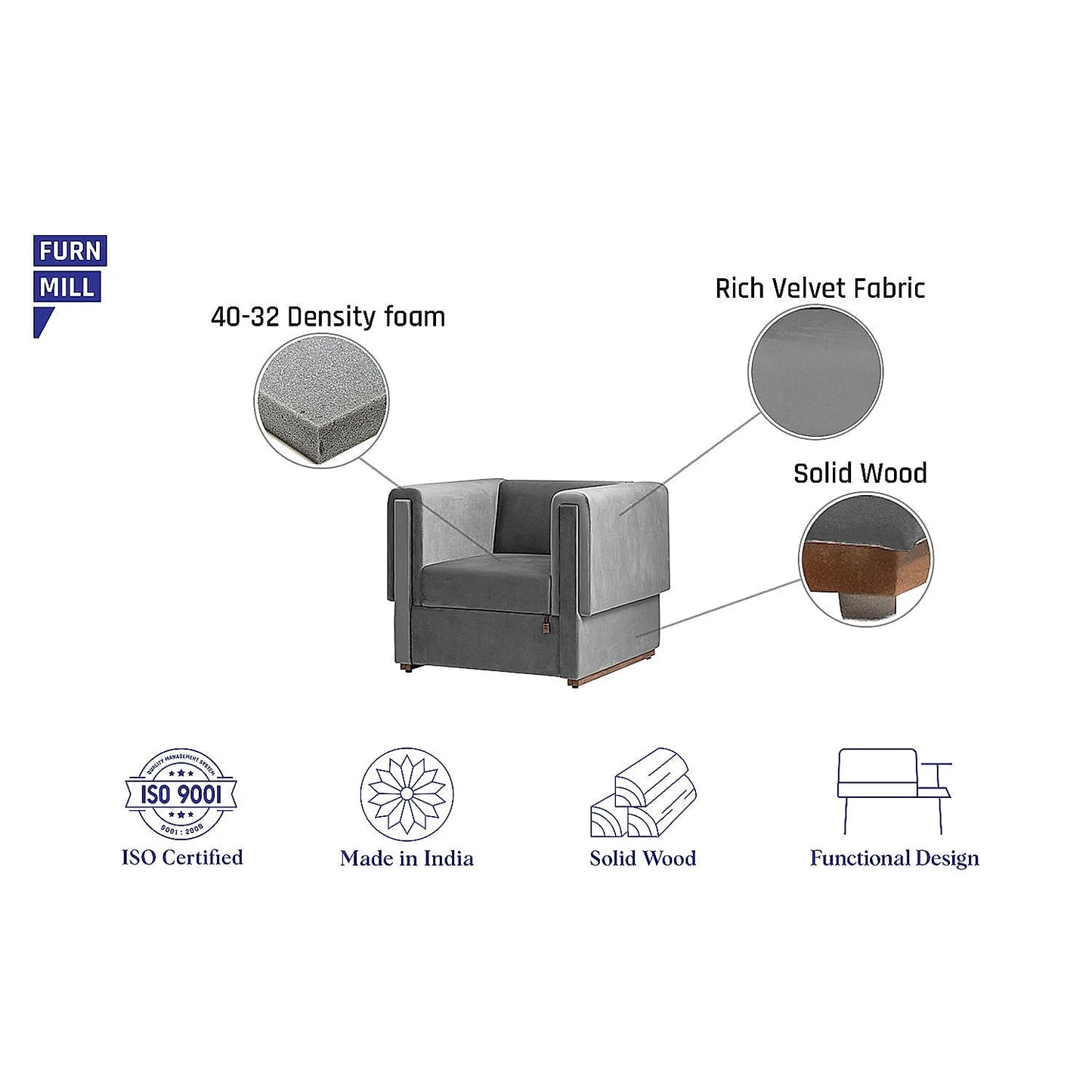 California 1 Seater Fabric Sofa (Velvet, Grey)