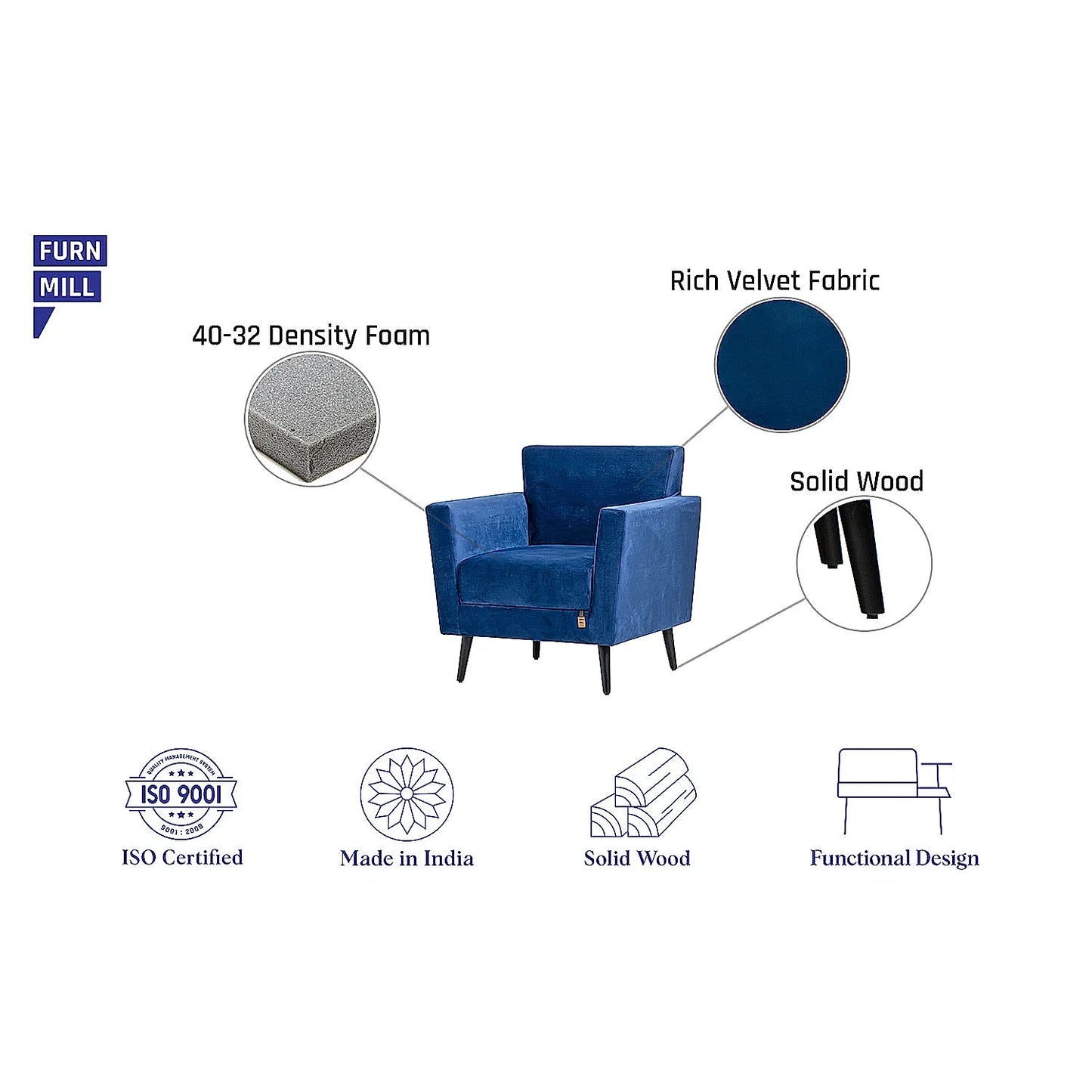 Cairo Wooden 1 Seater Sofa (Velvet, Blue)