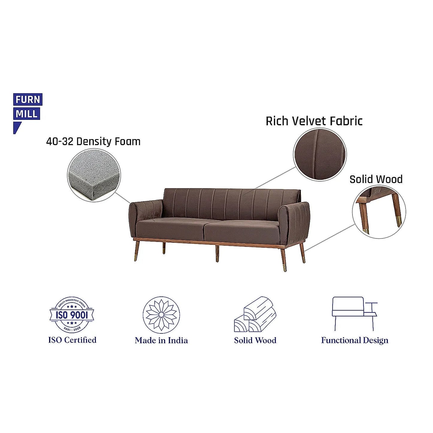 Autumn 3 Seater Velvet Sofa (Velvet, Brown)